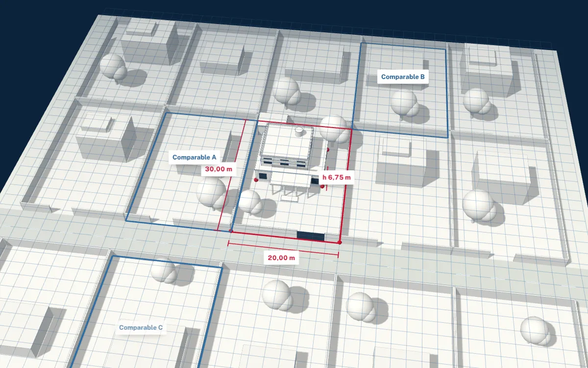 Analyse : trois parcelles comparables du quartier